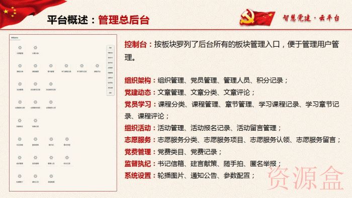 A1280智慧党建云平台v4.0.5-资源盒-www.ziyuanhe.cn- 第10张图片