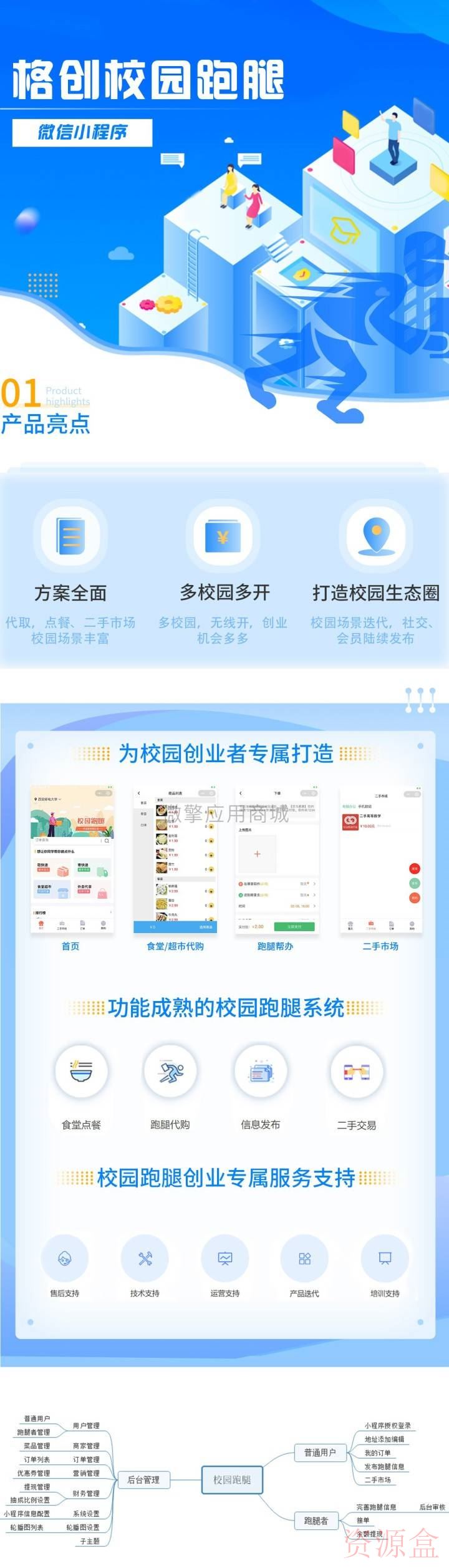 A1227格创校园跑腿小程序v1.1.45失物招领增加搜查功能-资源盒-www.ziyuanhe.cn- 第8张图片